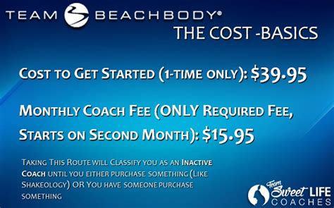 beachbody coach cost.